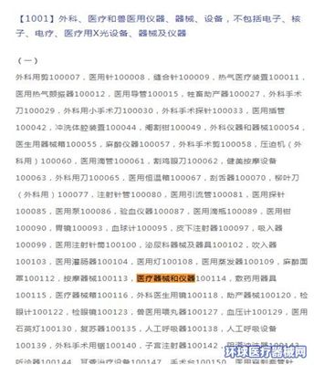 药膏贴牌商标类别选择指南 第5类与第10类在兽医医疗器械领域的考量