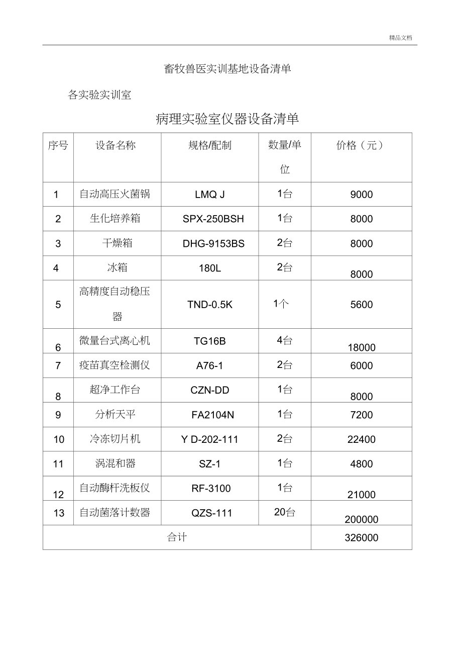 畜牧兽医实训基地核心设备清单 兽医器具篇